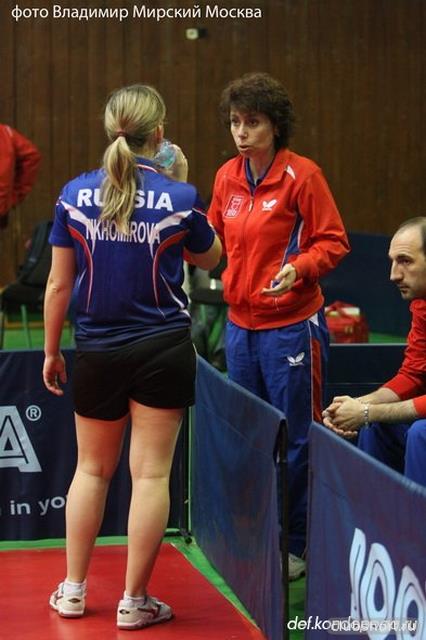 19892_1309279883_palina-irina-trener-19042011-32_novyy.jpg